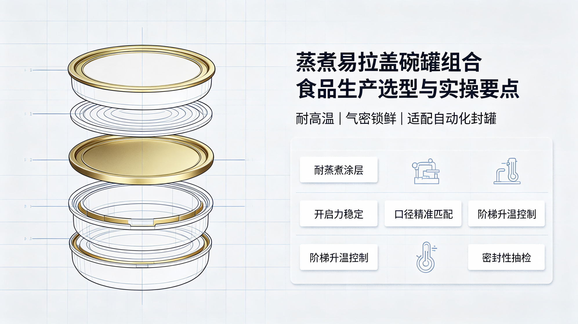 蒸煮易拉盖碗罐组合 食品生产选型与实操要点