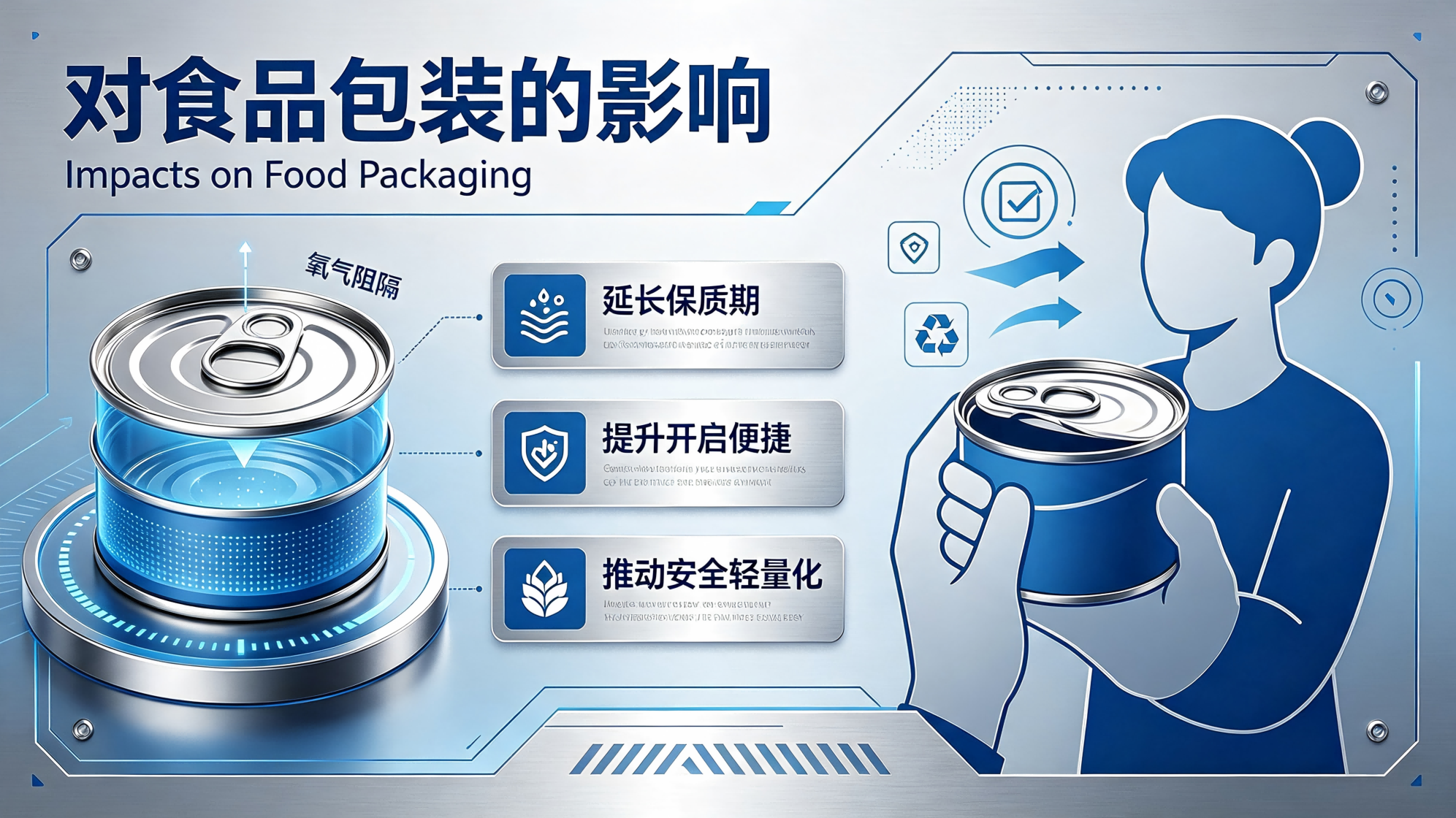 易拉盖对食品包装的影响