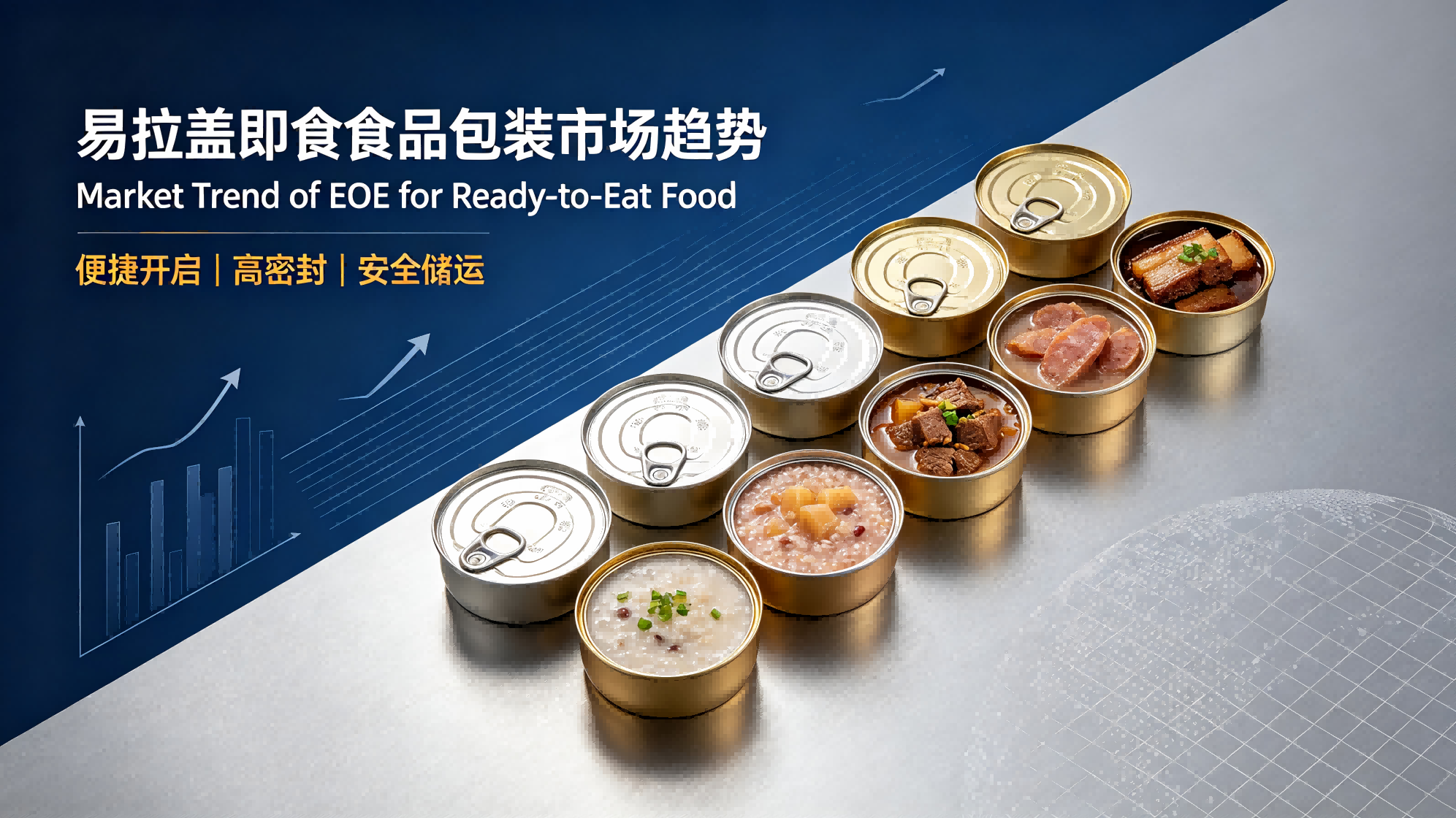 易拉盖在即食食品包装中的市场发展趋势