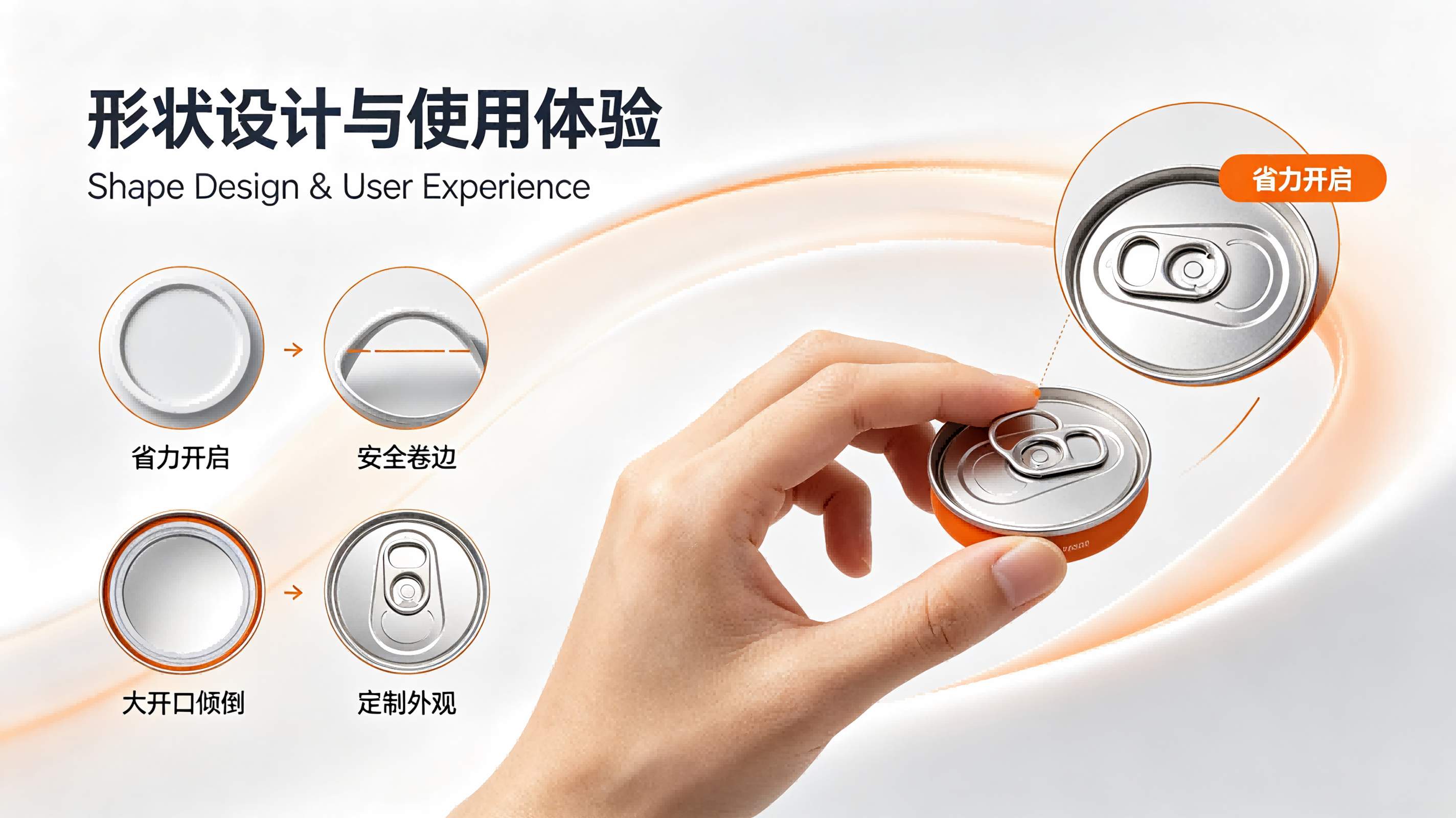 易拉盖形状设计与使用体验